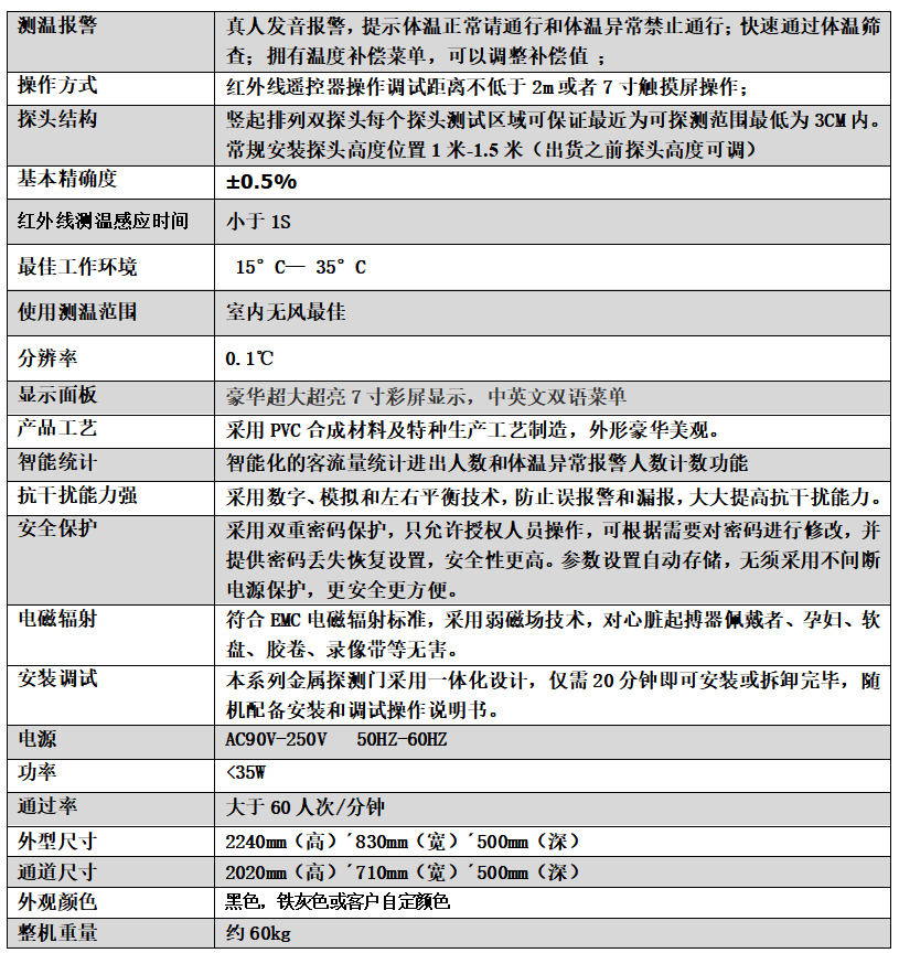 測溫門803AT
