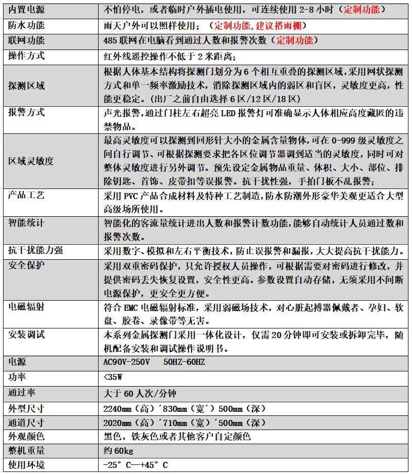 金屬安檢門802 金屬安檢門802