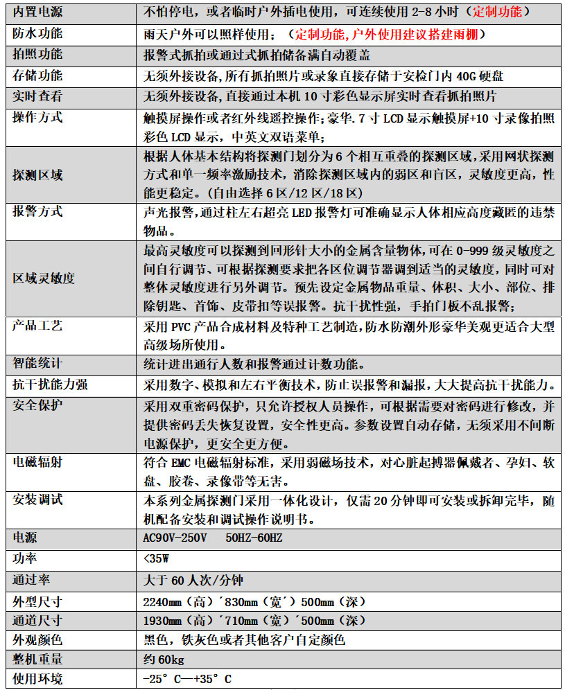 金屬安檢門804 金屬安檢門804